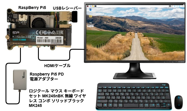 Raspberry Pi 5 本体＋電源【通電確認済】2025年購入 SDなし Raspberry Pi財団が2023年9月28日に新製品「Raspberry Pi® 5」を発表